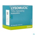 Zwitserse Apotheek|Bronchosedal Mucus Menthol 20 mg/ml syrup 150 ml|Deep-seated mucous cough