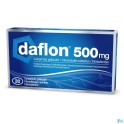 Zwitserse Apotheek|Scheriproct 500 mg - 190 mg ointm. 30 g|Hemorrhoids 2