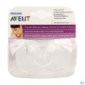 Avent Tepelbeschermers 2  - Zwitserse Apotheek – bestellen/kopen 2