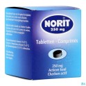 Zwitserse Apotheek|Buscopan Forte 20mg Comp Pell 30|Spasmes