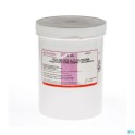 Zwitserse Apotheek|Neobacitracine 500 IU/g - 10 000 IU/g ointm. 20 g|Skin 2