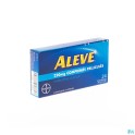 Zwitserse Apotheek||Spieren en gewrichtenNurofen 400 Fastcaps Caps 30x400mg