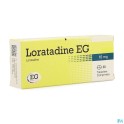 Zwitserse Apotheek|Zyrtec 10mg Comp Pell 20 X 10mg|Allergie