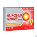 Zwitserse Apotheek|Zyrtec 10mg Comp Pell 20 X 10mg|Allergie