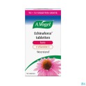 Zwitserse Apotheek|Altisa Copper Bisglycinate 2mg Comp 60|Resistance