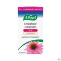 Zwitserse Apotheek|Altisa Copper Bisglycinate 2mg Comp 60|Resistance 2