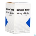 Zwitserse Apotheek|Imonogas 240 mg soft caps. 30|Cramps