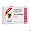 Zwitserse Apotheek|D3 Biane Spray 1000ie 20ml|Resistance