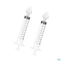 Sonora Syringe Nose Blower Baby 2